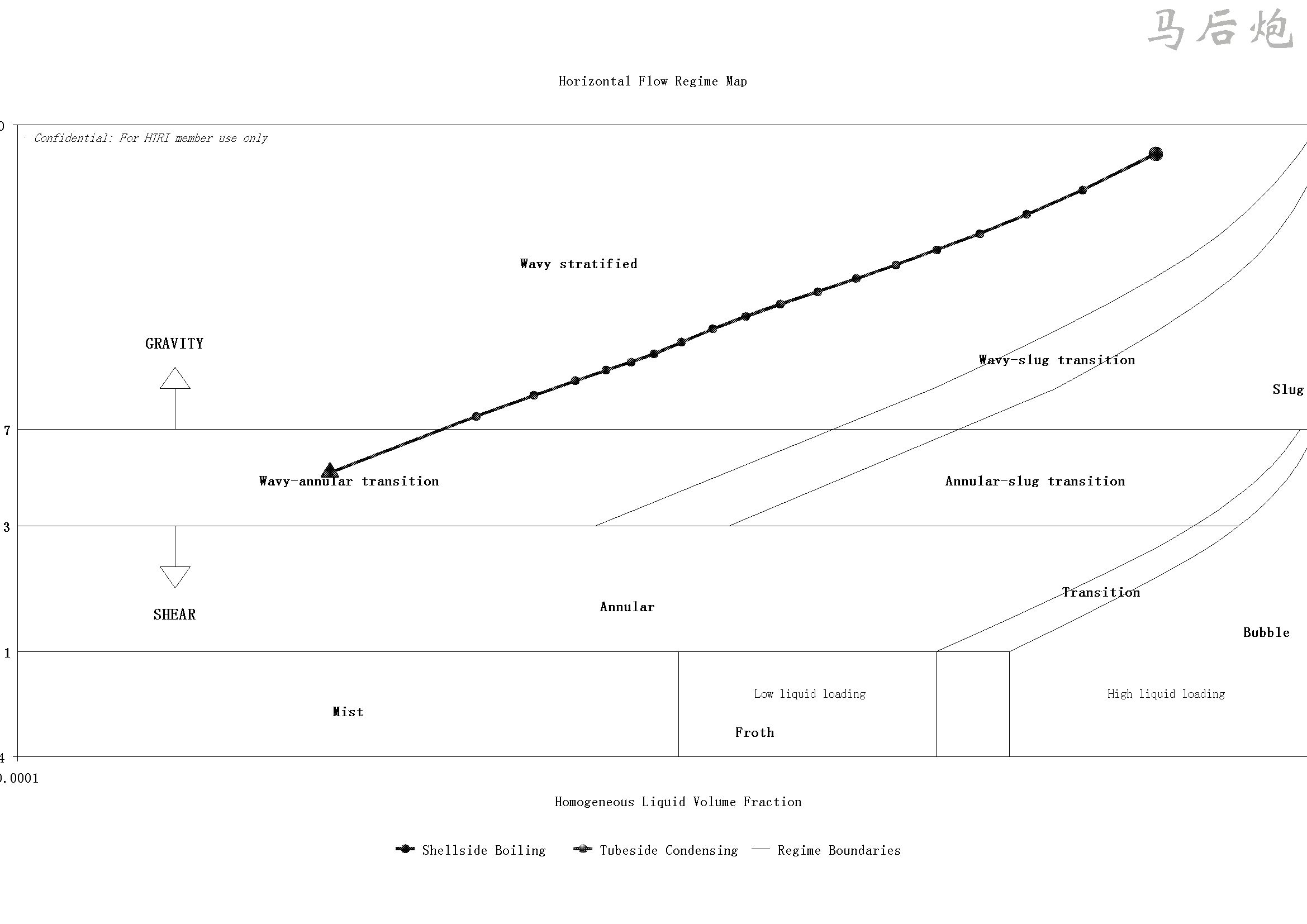 VtChart- Print.JPG