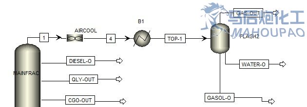 ԭװ�õ�����