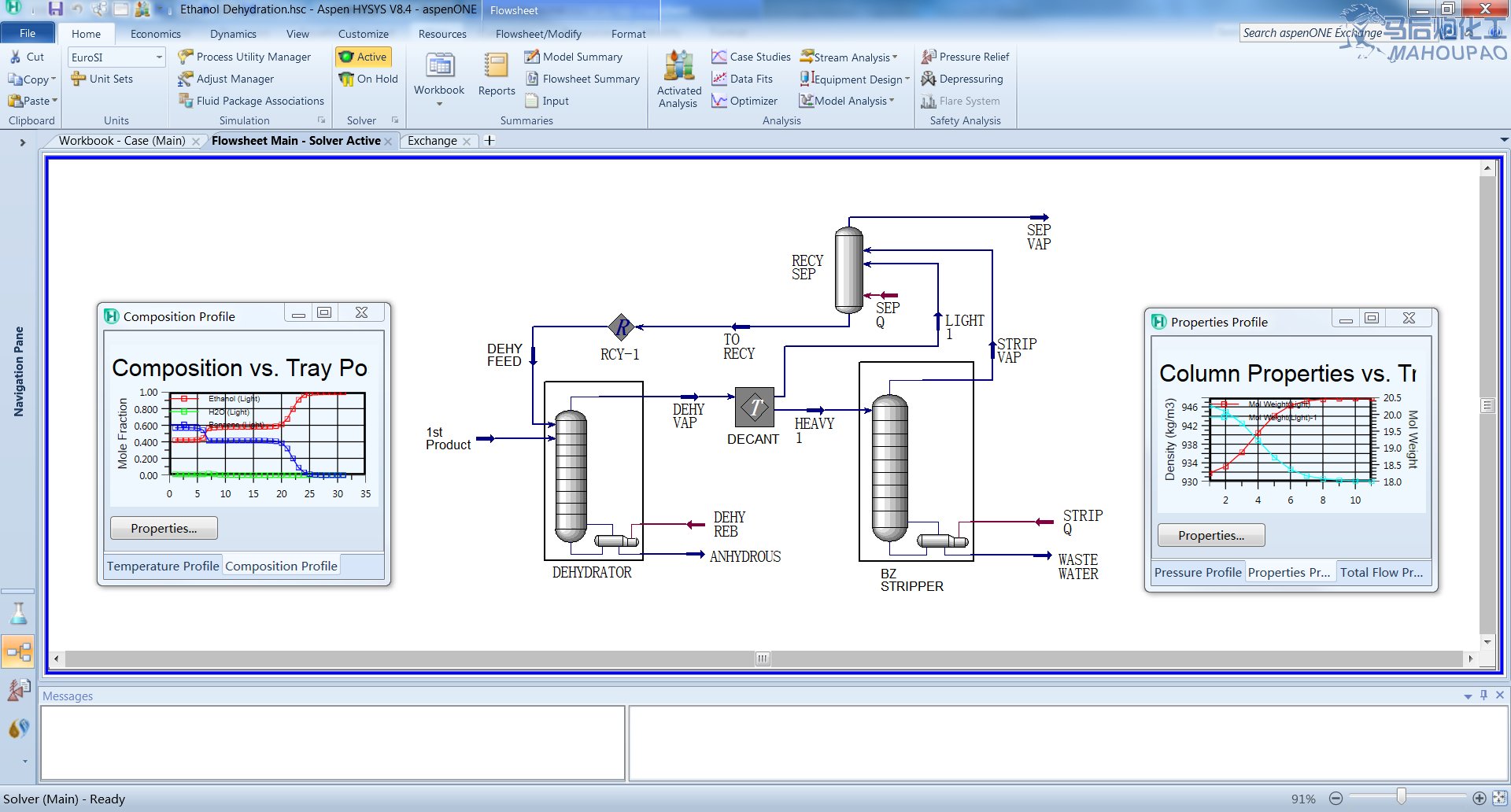 HYSYS