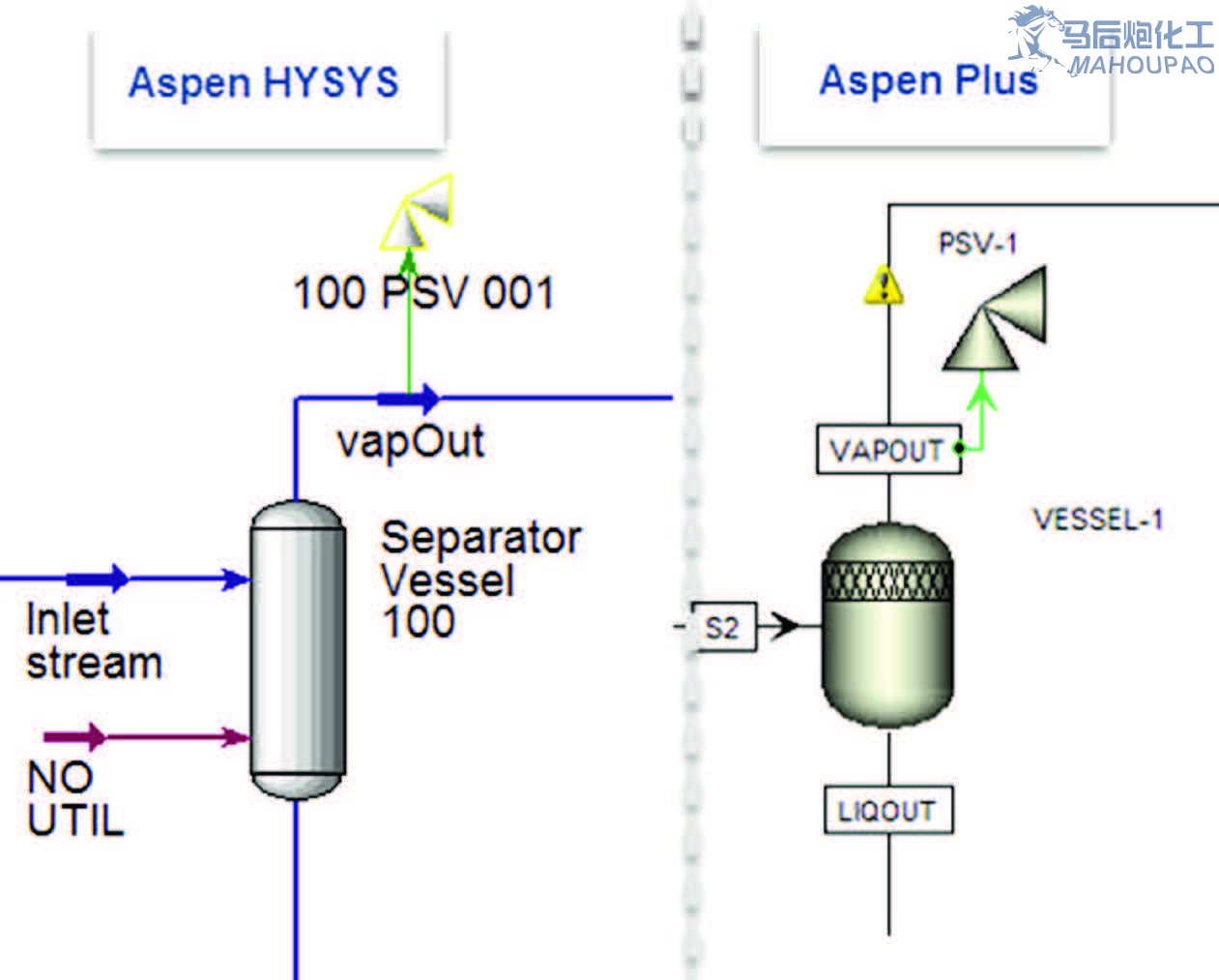 11-5538_JS__ReliefSizing_HYSYS_Plus_Final.jpg