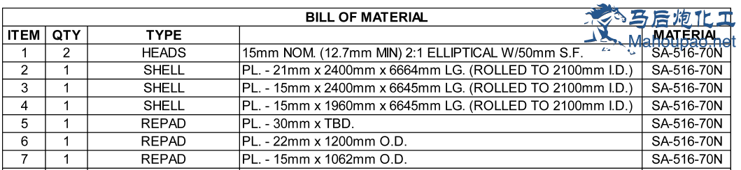 �ͻ�������