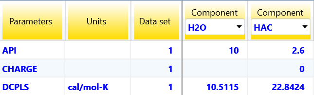 DB-NIST-TRC