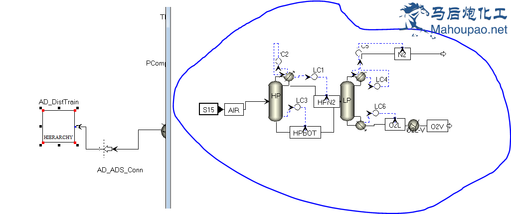 aspen adsorption