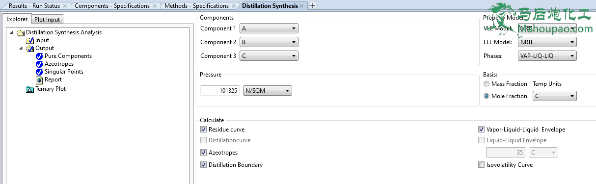 distillation synthesis