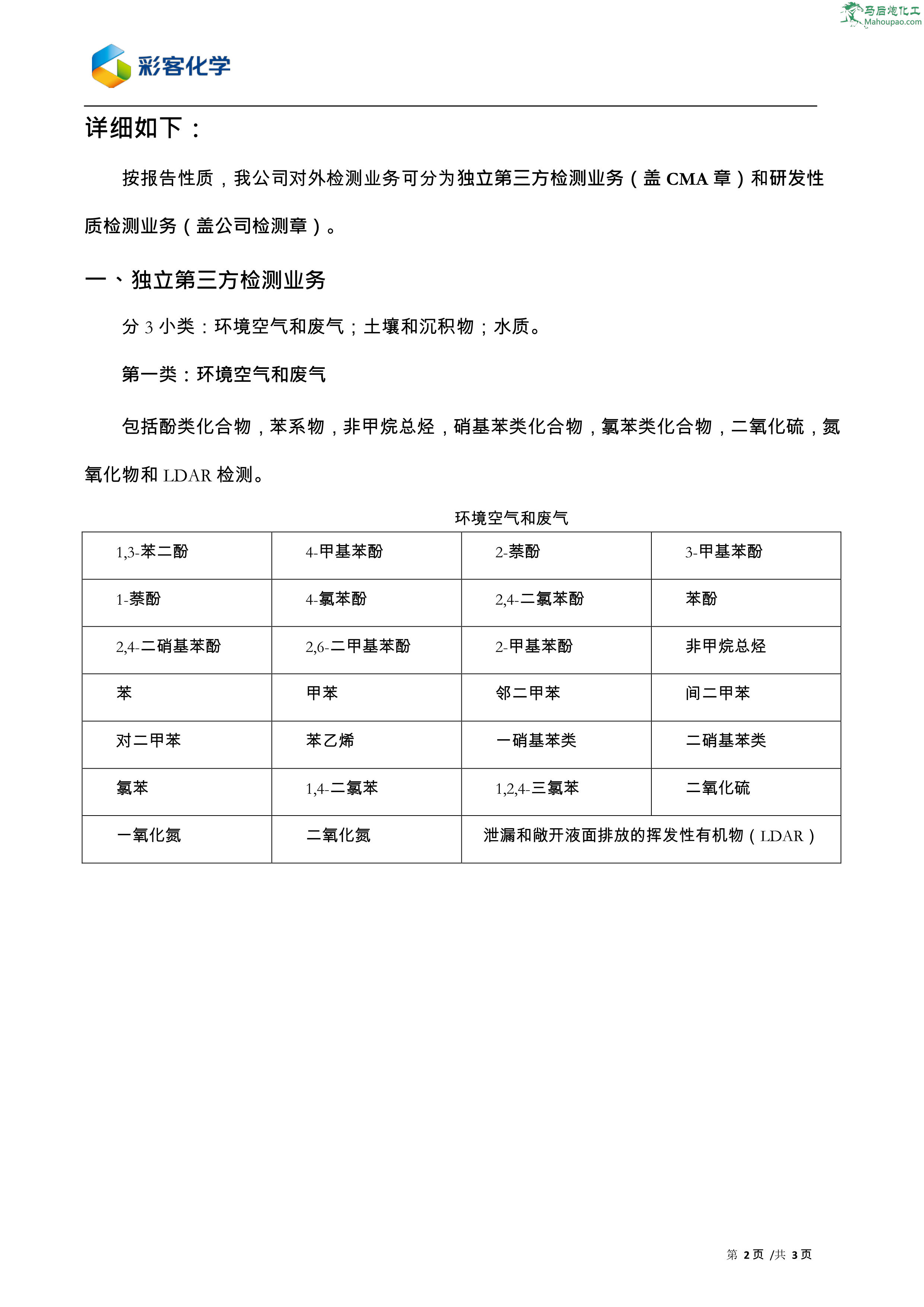 ʿͿƼĿ嵥2020.2.12_2.png