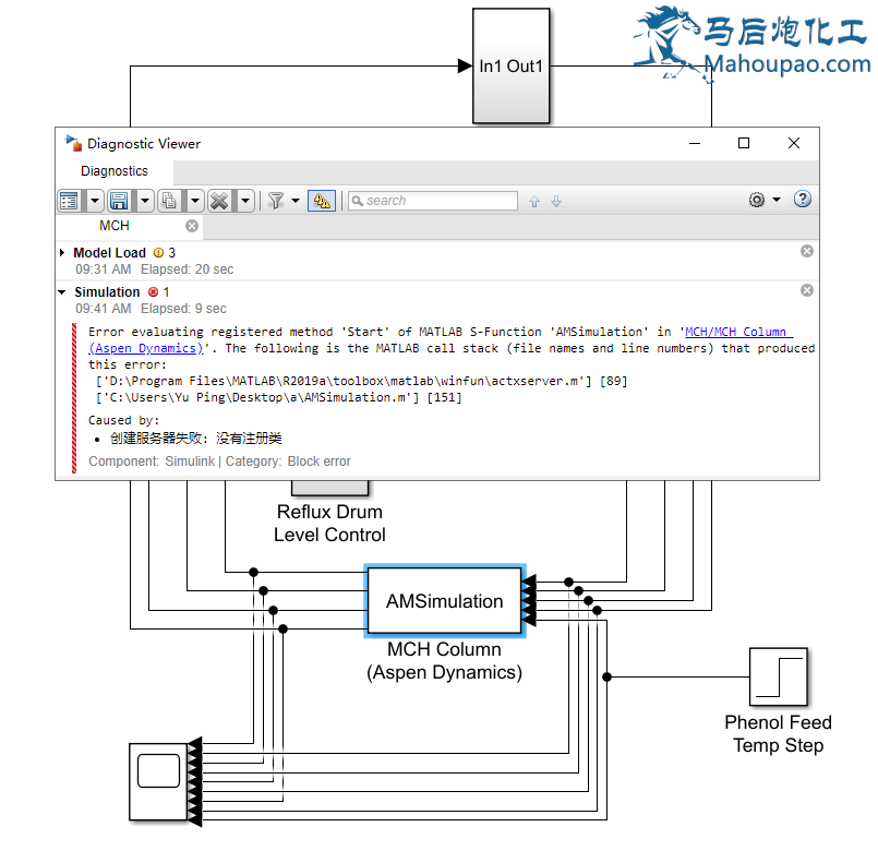 simulink aspen dynamics