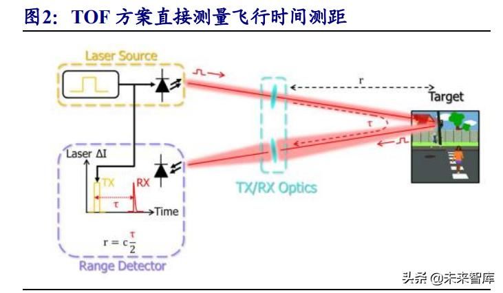 72fb5c517cd34c9cb190bc2804a5aad4~tplv-tt-cs0:731:426.jpg