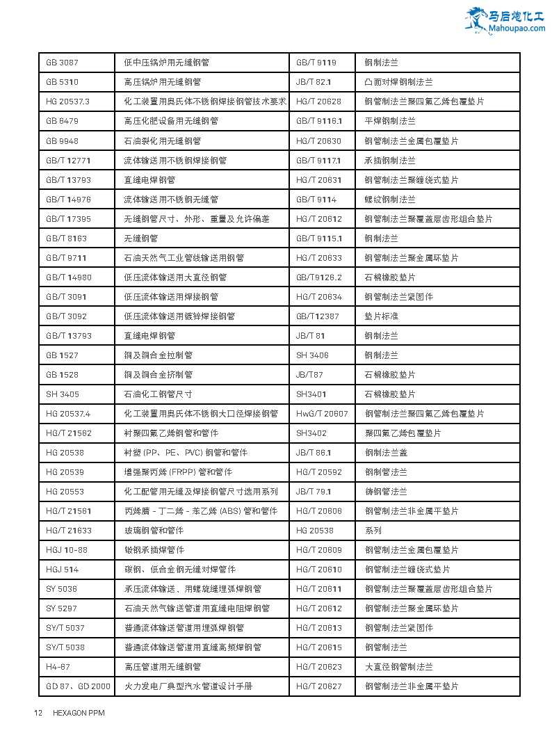 CADWorx-˹PPM-°_Page12.png