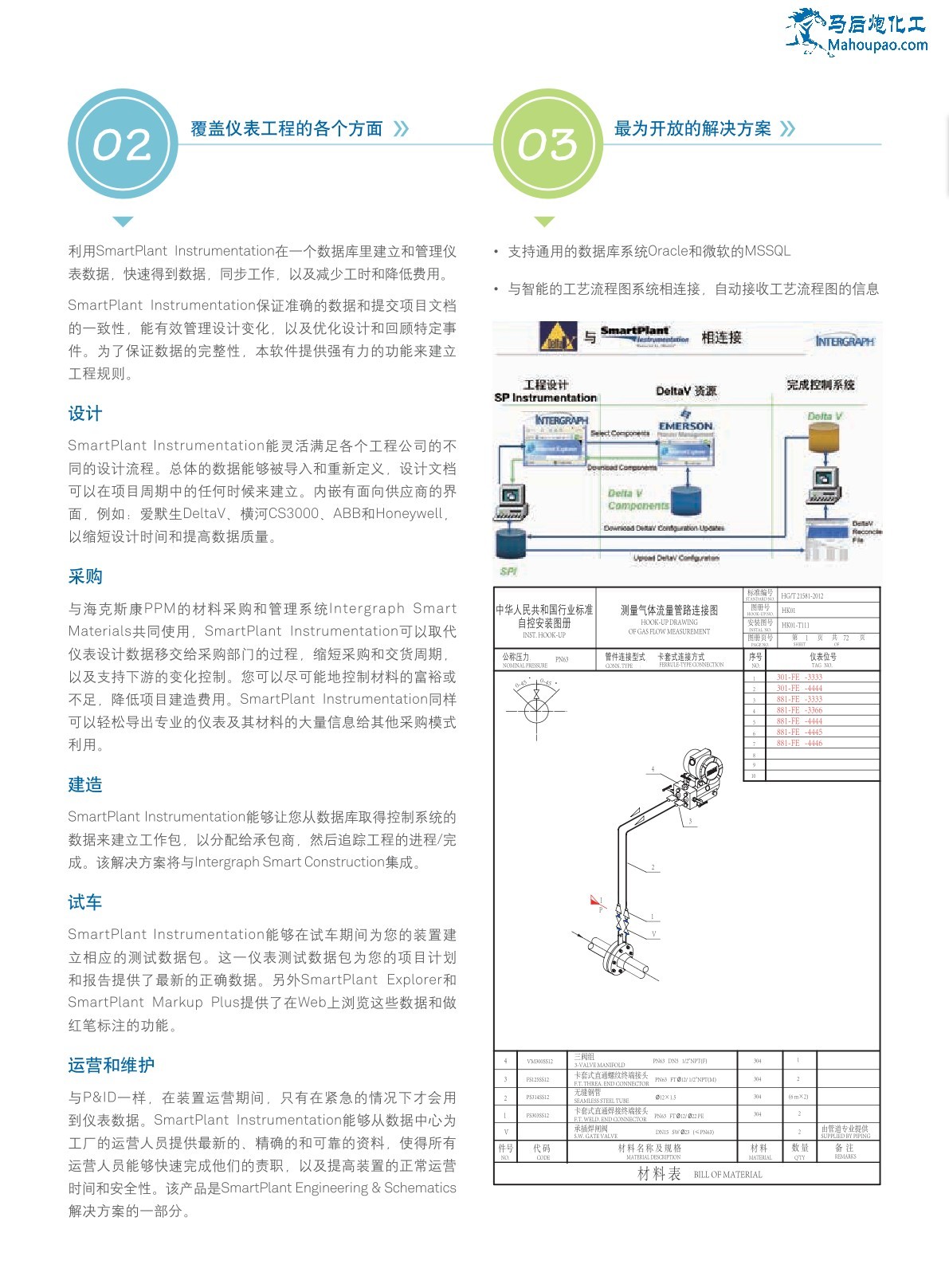 Smartplant Instrumentation-˹PPM_5.jpg