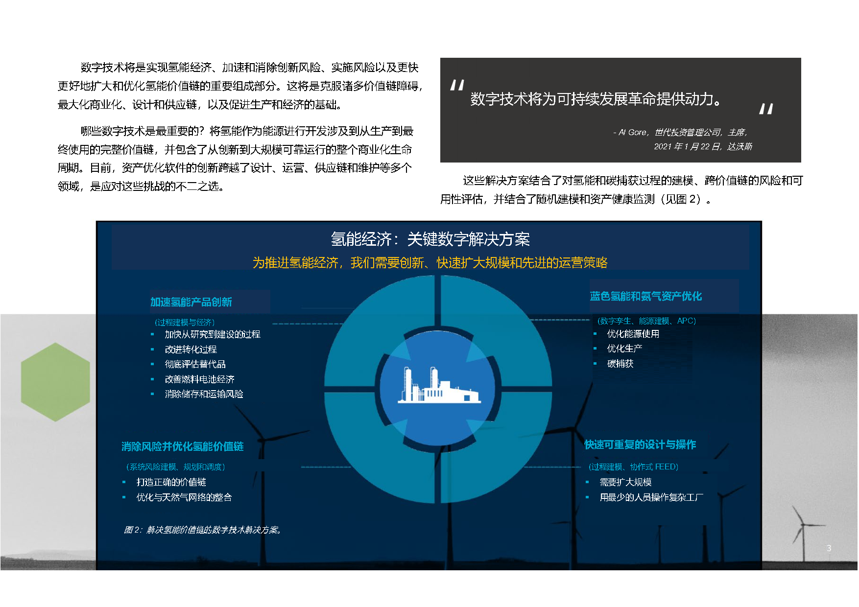 AT-06856_Hydrogen_Economy_WP- CN_Page3.png