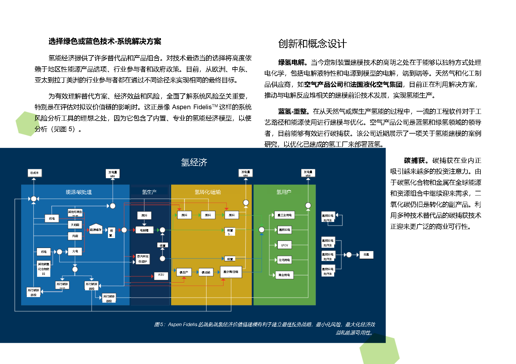 AT-06856_Hydrogen_Economy_WP- CN_Page8.png