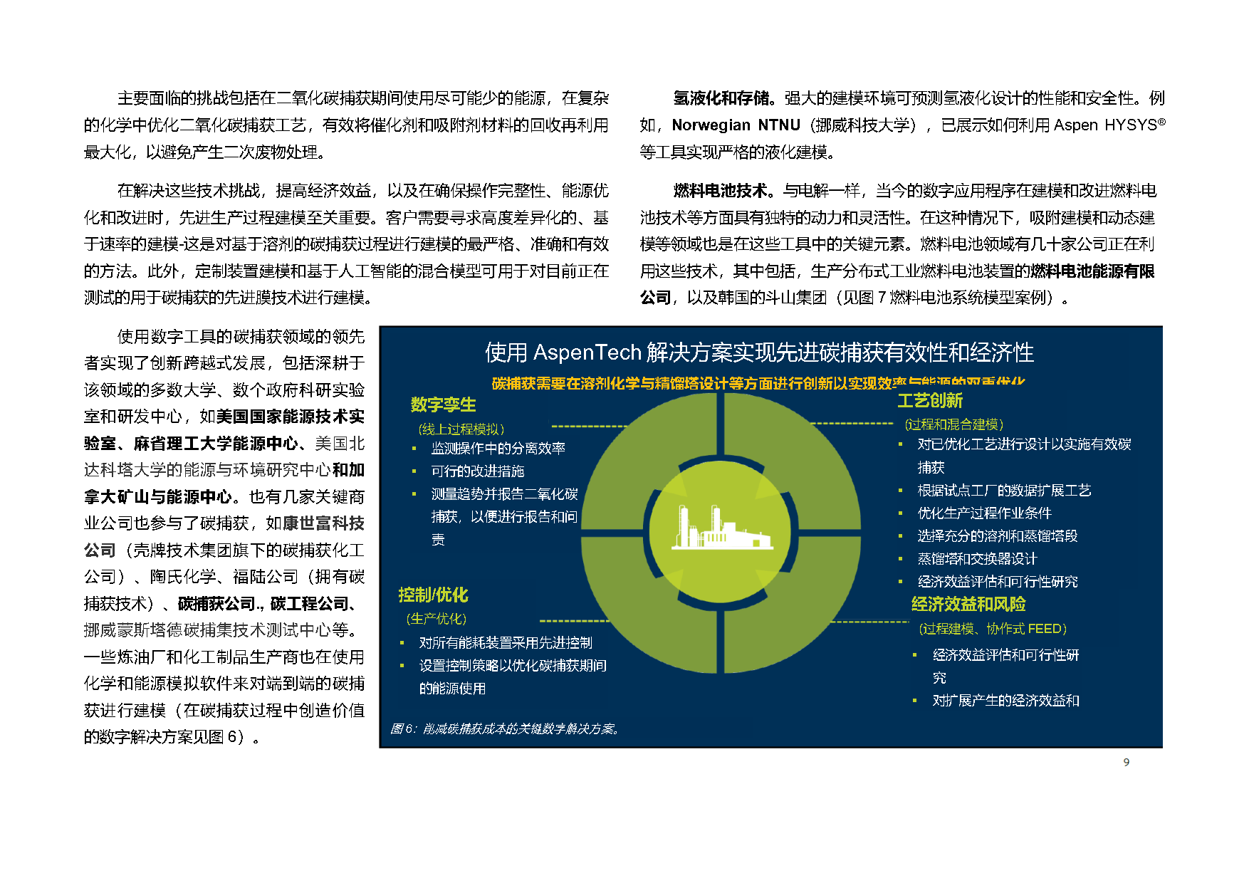 AT-06856_Hydrogen_Economy_WP- CN_Page9.png