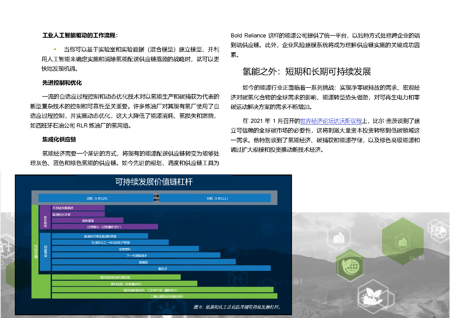 AT-06856_Hydrogen_Economy_WP- CN_Page11.png