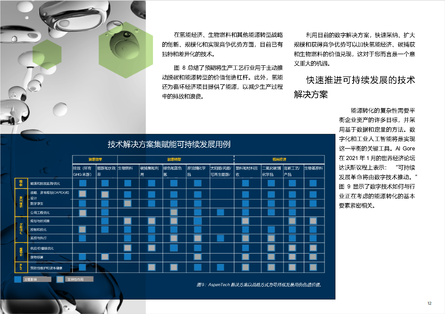 AT-06856_Hydrogen_Economy_WP- CN_Page12.png