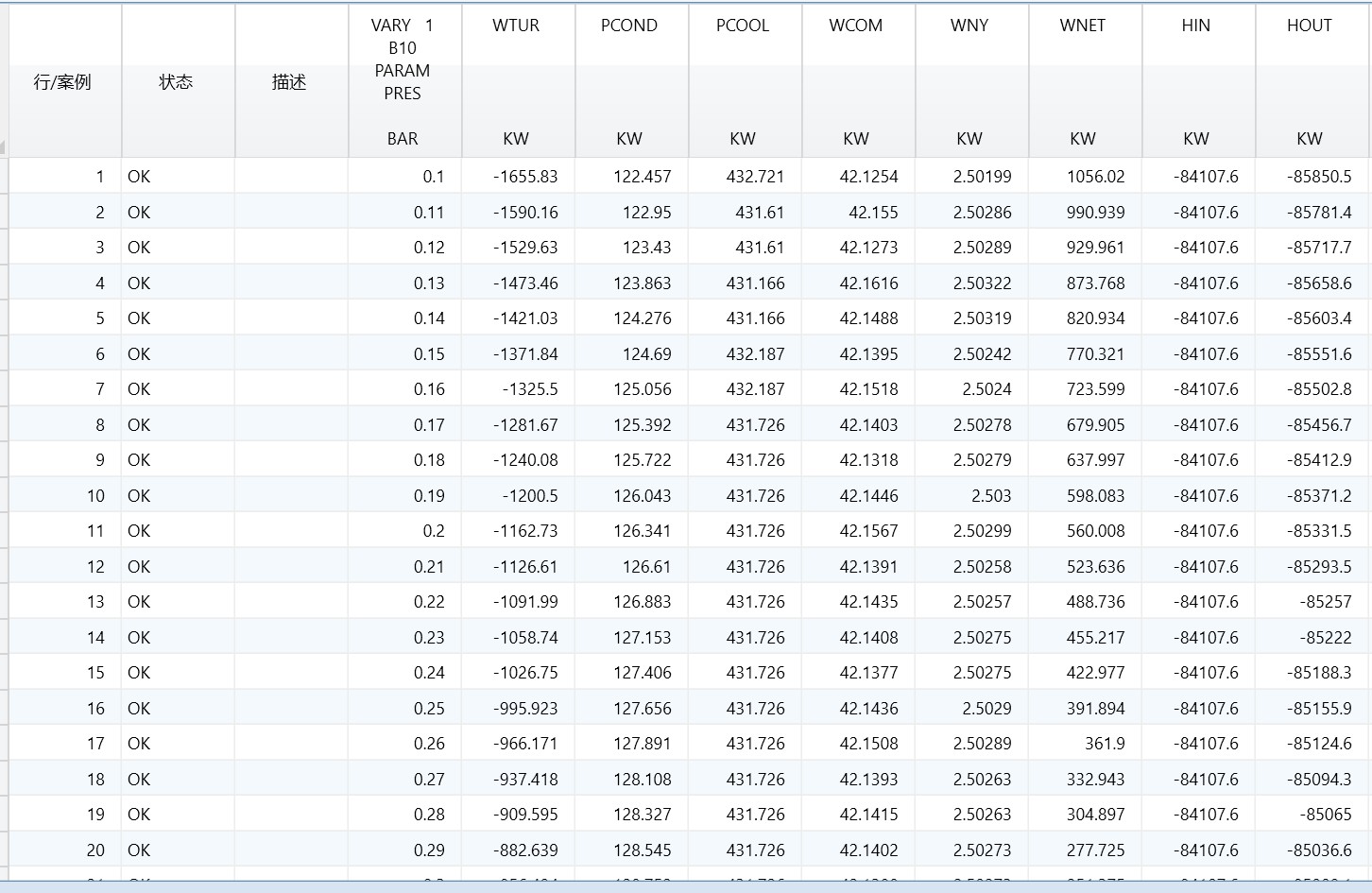 �����ֻ������������ȷ���